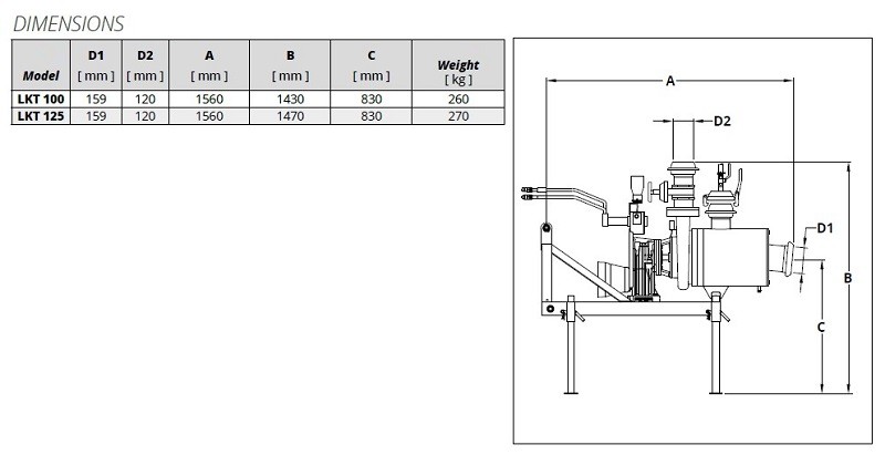 Veneroni LKT 125/850, 216 m3/h pompa wysokociśnieniowa od WOM