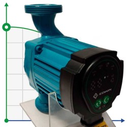 Energooszczędna pompa obiegowa do systemów grzewczych HRS32/7-180EAB, 220 V z mokrym wirnikiem