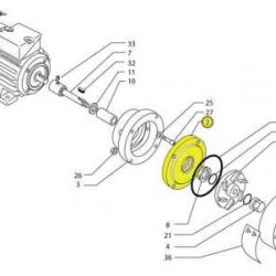 Uszczelnienia kołnierzowe do pompy PP MB 80/100