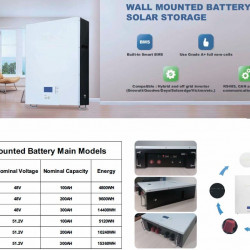 Akumulator CLW-51.2V 300Ah, LiFePO4, LFP naścienny