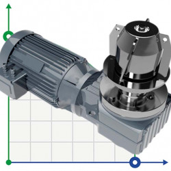 Mieszalnik higieniczny z napędem magnetycznym Mieszalniki GREATWALL z wejściem od dołu Seria MTS o mocy do 7,5 kW 40~360 obr./min