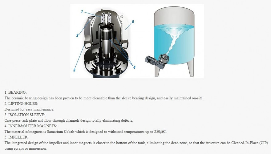 Mieszalnik higieniczny z napędem magnetycznym Mieszalniki GREATWALL z wejściem od dołu Seria MTS o mocy do 7,5 kW 40~360 obr./min