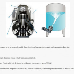 Mieszalnik higieniczny z napędem magnetycznym Mieszalniki GREATWALL z wejściem od dołu Seria MTS o mocy do 7,5 kW 40~360 obr./min