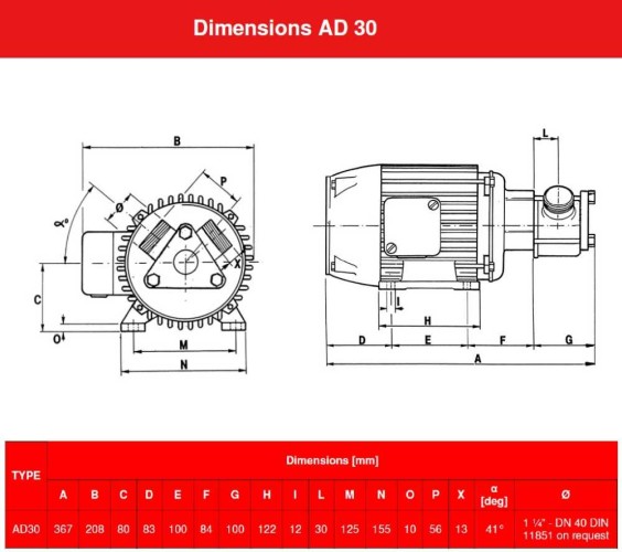 Pompa olejowa wirnikowa AlphaDynamic AD30/04/TR 0,75 kW na wózku z przetwornicą częstotliwości