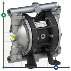 PHOENIX P50 ALU NBR ATEX pompa membranowa pneumatyczna