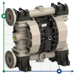 Pompa membranowa PHOENIX P700 PP HYTREL do farb, 700 l/min