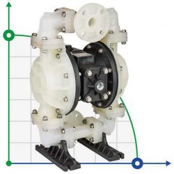 Pneumatyczna pompa membranowa DP 10 PB/S - PP/S