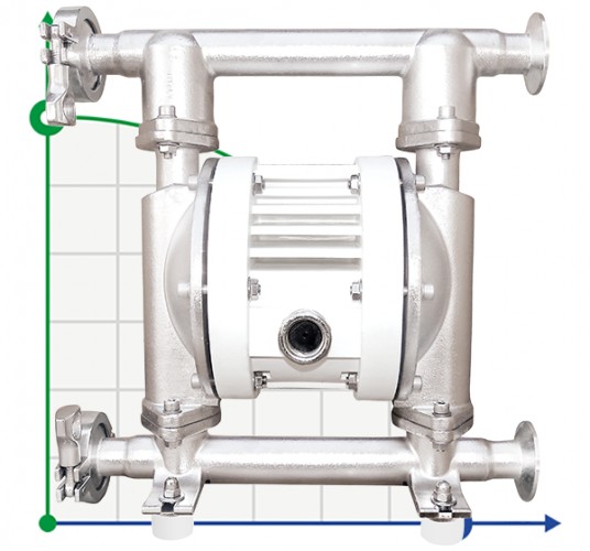 RUBY FDA 015S-W-EST-T pompa membranowa pneumatyczny