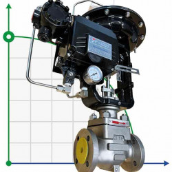 DN40 Pneumatycznie sterowany zawór regulacyjny 10T11Y-DNx4040Z-L112C-C (korpus i gniazdo 1.4404/1.4409) z pozycjonerem YT-1000, wejście 4-20mA, Ex