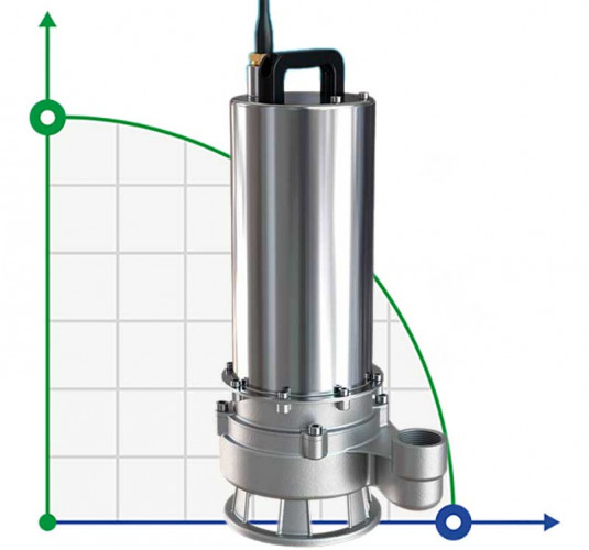 Pompa ściekowa ze stali nierdzewnej AIZL-S150, 27/19,5, 1,5 kW, 220 V, 2800 obr./min
