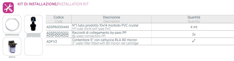 System dozowania z kontrolą wolnego chloru PANEL A-J START 230V