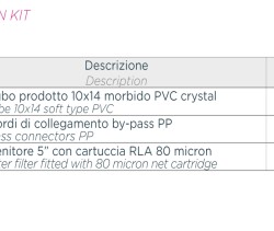 System dozowania z kontrolą wolnego chloru PANEL A-J START 230V
