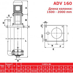 ADV 160/PP/1500/10HP/2800/BSP pionowy pompa odśrodkowa
