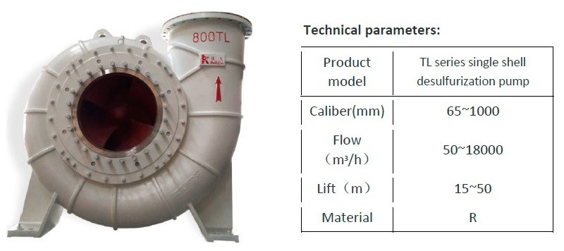 Pompa odsiarczająca TL, 65-1000 mm, 50-18000 m3/h, 15-50 m