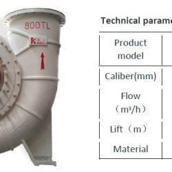 Pompa odsiarczająca TL, 65-1000 mm, 50-18000 m3/h, 15-50 m
