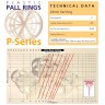 Palla Pierścienie, PP, 25 mm, 69 kg / m3, Pall Ring Company