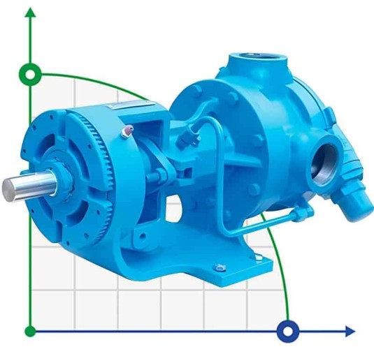Wewnętrzna pompa zębata VCB-50, 300 l/min, 780 obr.