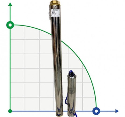 Pompa głębinowa 4SD6/28, 3kW, 380V