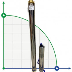 Pompa głębinowa 4SD6/28, 3kW, 380V