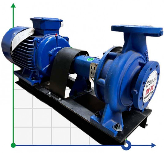 BTKF 65-200, 22 kW - jednostopniowa wysięgnikowa pompa gaśnicza (3000)