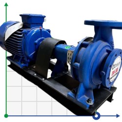 BTKF 65-200, 22 kW - jednostopniowa wysięgnikowa pompa gaśnicza (3000)