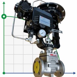 DN20 Pneumatycznie sterowany zawór regulacyjny 10P11Y-DNx2016Z-L122C-C (korpus CF8, gniazdo SS304) z pozycjonerem YT-1000, wejście 4-20 mA, Ex