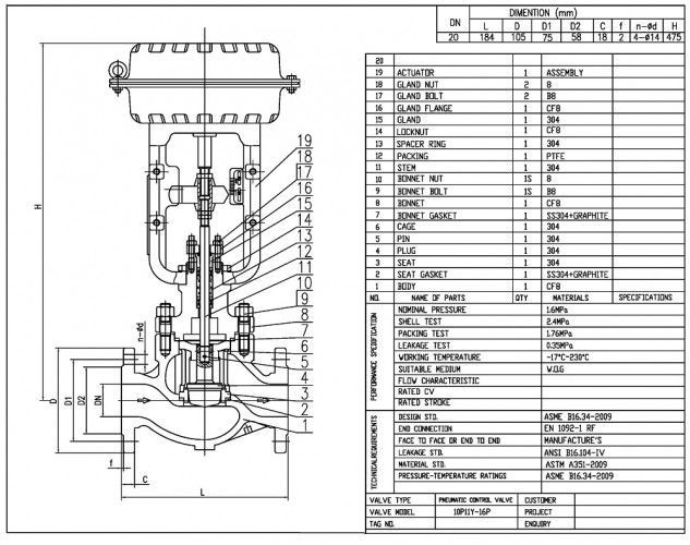 DN20 Pneumatycznie sterowany zawór regulacyjny 10P11Y-DNx2016Z-L122C-C (korpus CF8, gniazdo SS304) z pozycjonerem YT-1000, wejście 4-20 mA, Ex