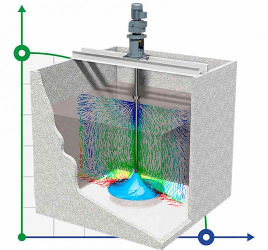 Mieszalnik hiperboloidalny GREATFALL MIXERS seria GSL