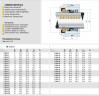 Uszczelnienie pompy wodnej mechaniczne R-560A 22, SIC/SIC, VITON, 304