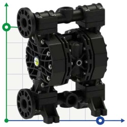 PHOENIX P400 PVDF ATEX pompa membranowa pneumatyczna