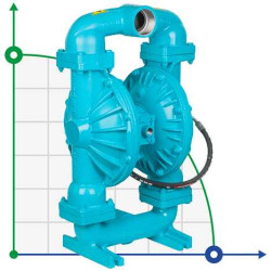 Pneumatyczna pompa membranowa DP 300 DD/SN - DD/N
