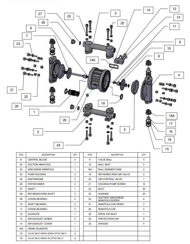 RUBY FDA 015S-W-TSS-T  pompa membranowa pneumatyczny