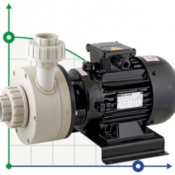 Pompa do chemii DiaPump PA-6600 (1,5 kW)