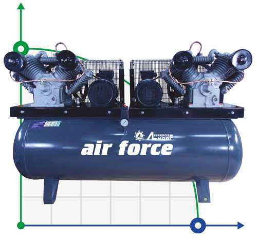 Sprężarka tłokowa Lider VKP W2200-10-500T