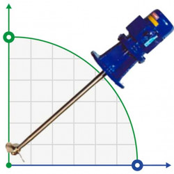 Mieszalnik szybkoobrotowy FLUIMAC SL 055-8/100, 0,55 kW, 700 obr./min, 380 V