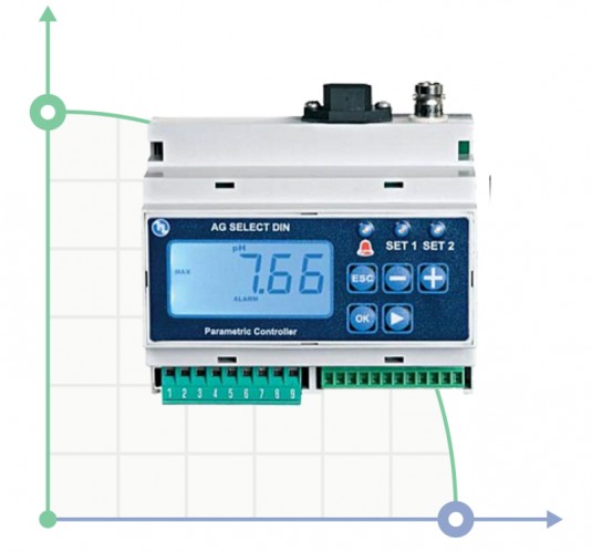 Sterownik AG-SELECT-DIN 90-260V