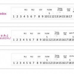 Sterownik AQUA DIN 20 START PH-RX