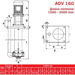 ADV 160/PP/2000/10HP/2800/BSP pionowy pompa odśrodkowa