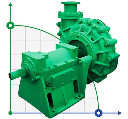 Wysokociśnieniowa pompa szlamowa ZGB(P), 65-300 mm, 60-1800 m3/h, 50-120 m