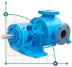 Wewnętrzna pompa zębata VCB-80, 550 l/min, 6400 obr.