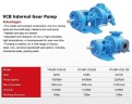 Wewnętrzna pompa zębata VCB-80, 550 l/min, 6400 obr.