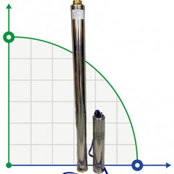 Pompa głębinowa 4SD6/32, 3kW, 380V (zamiennik ЕЦВ 6-6-140)
