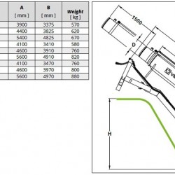 Veneroni ATS 40/540, 5m, 1800 m3/h pompa od WOM z obrotem hydraulicznym, 1800 m3/h i teleskopowa rura