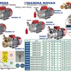 MARINA NOVAX 30-24V do pompowania wina, kwasu chlebowego, piwa
