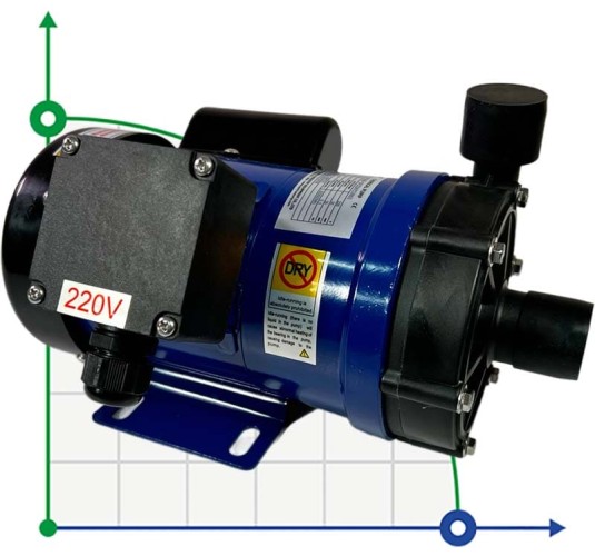 Pompa chemiczna MD-F-257SAE-5V22AYS, PPH, 60L/min, 7.3m, 220V