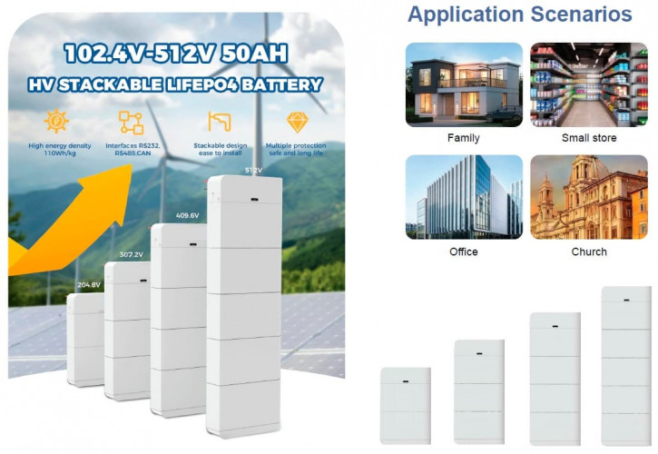 Akumulator wysokonapięciowy CL-HV-307.2V 50Ah, LiFePO4, LFP