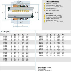 Uszczelnienie mechaniczne R-502B 85, CAR/SIC, EPDM, 304