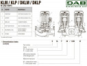 Pompa obiegowa DAB KLP 40-600/BQQE 3x230/400 50 IE2, 60214723