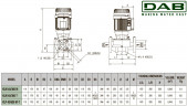 Pompa obiegowa DAB KLP 40-600/BQQE 3x230/400 50 IE2, 60214723