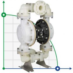 Pneumatyczna pompa membranowa DP 20 PB/S - PP/S